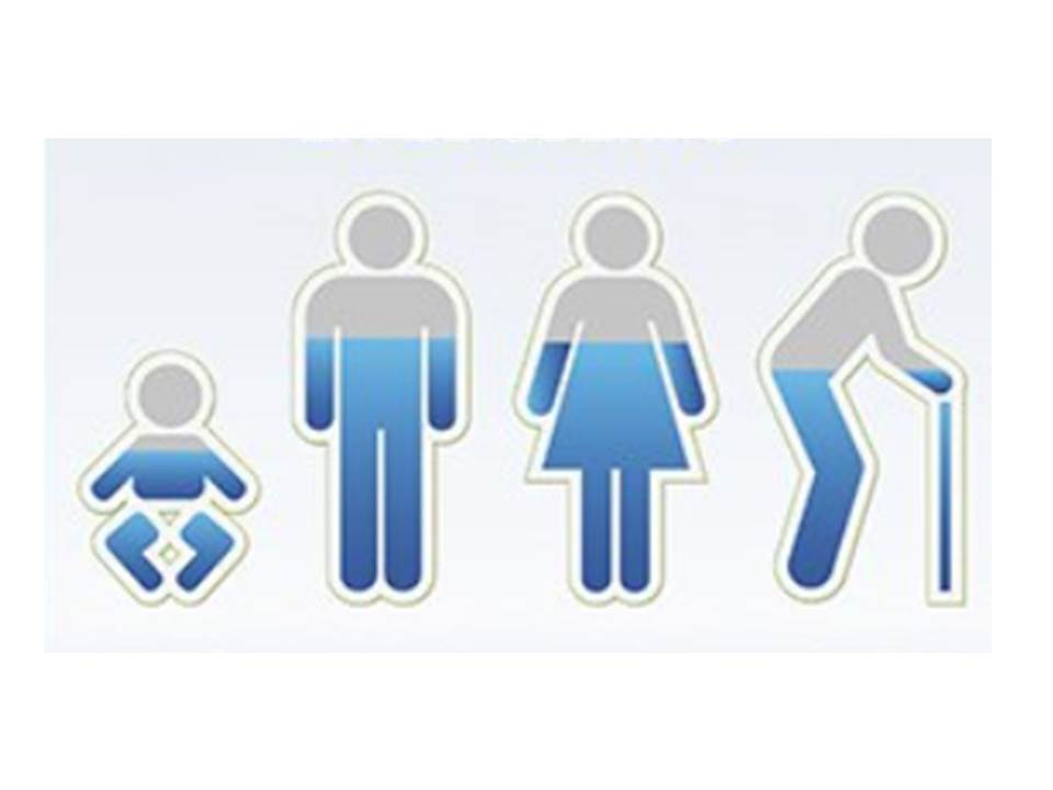 Tan sencillo como tomar más agua...